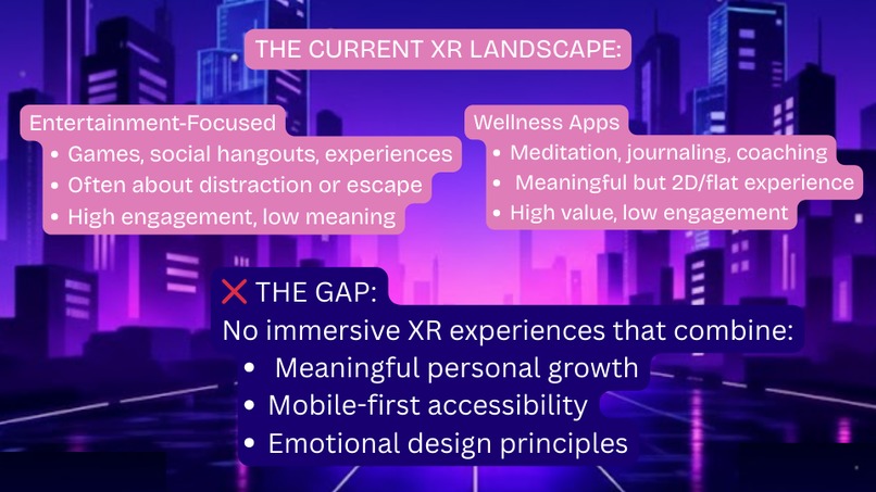 O.P.F Meta Horizon: Your Origin, Present & Future – screenshot 5