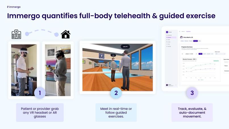 Immergo Movement Care – screenshot 4