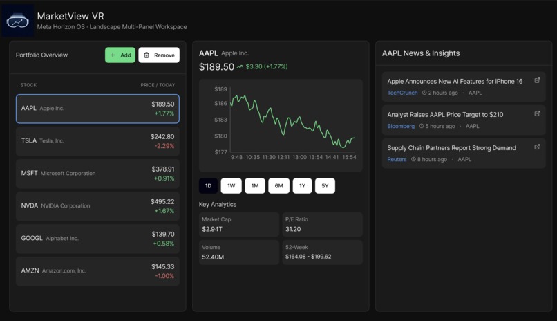 MarketView VR – screenshot 1