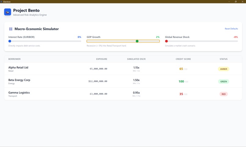 Project Bento – screenshot 3