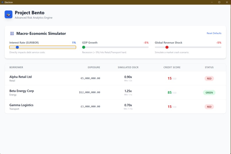 Project Bento – screenshot 4