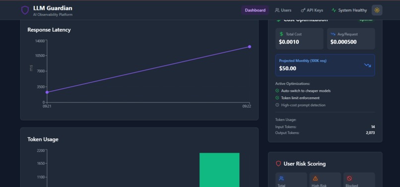 Monitor, detect, and secure your LLM in real time – screenshot 1