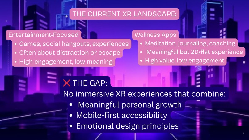 O.P.F Meta Horizon: Your Origin, Present & Future – screenshot 8