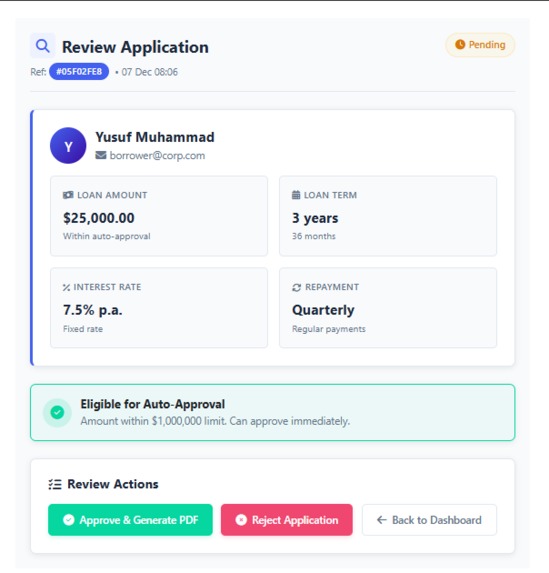 LoanFlow – screenshot 3