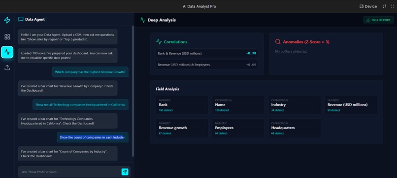 AI Data Analyst Pro: The Conversational BI Engine – screenshot 5
