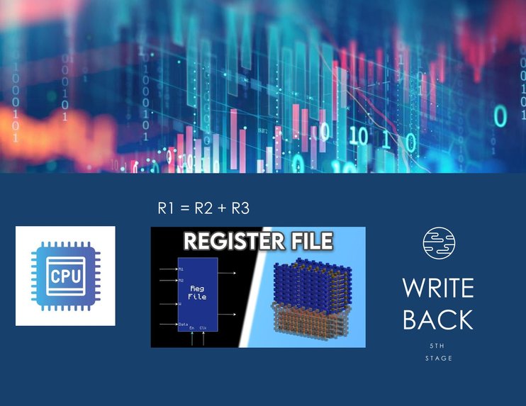 CPU Pipeline Visualizer – screenshot 5