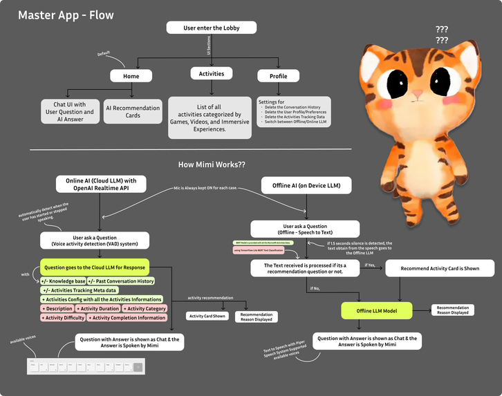 ReviveXR – screenshot 6