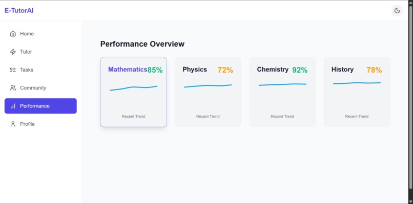 E-TutorAI:The Future of Personalized Learning – screenshot 5