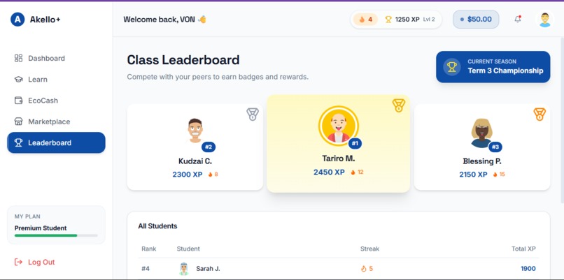Elevate Equality – screenshot 6