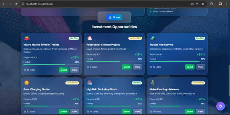 EcoYouth Nexus – screenshot 6