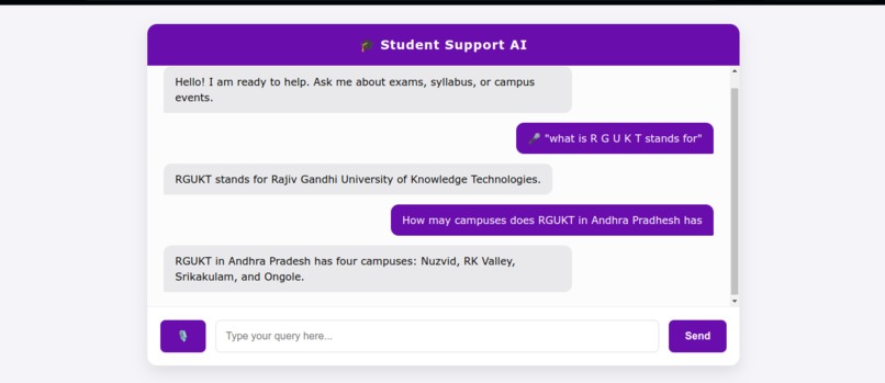 Smart College Query and Complaint System  – screenshot 5