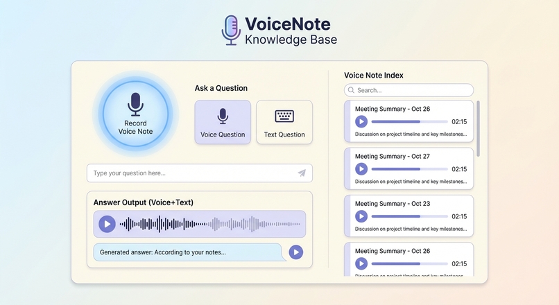 VoiceNote Knowledge Base – screenshot 1