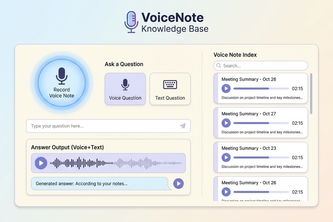 VoiceNote Knowledge Base