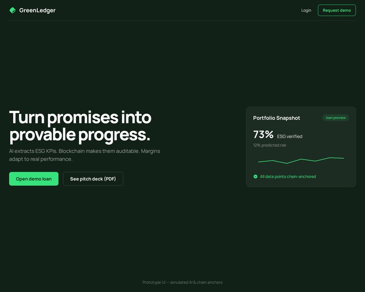 Go Green Chain – screenshot 3