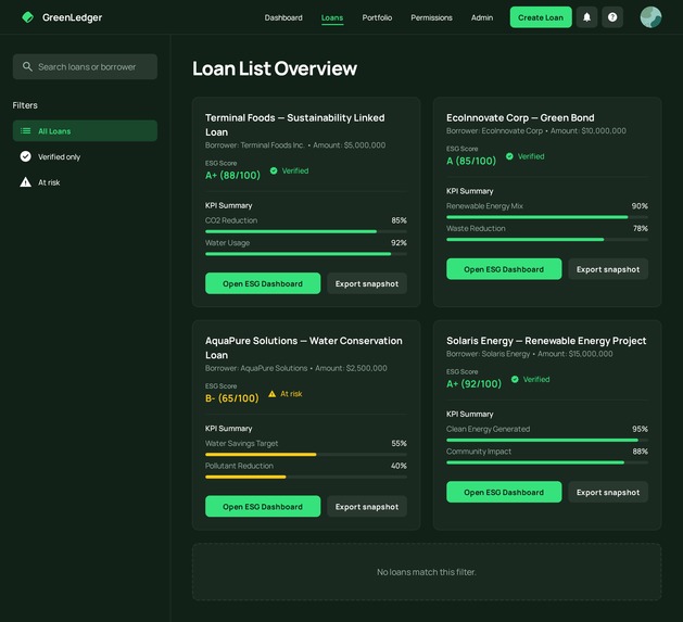Go Green Chain – screenshot 4