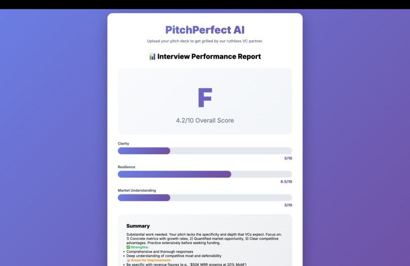 The Perfect Pitch – screenshot 2