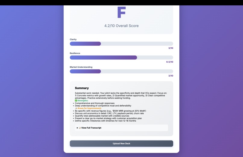 The Perfect Pitch – screenshot 3