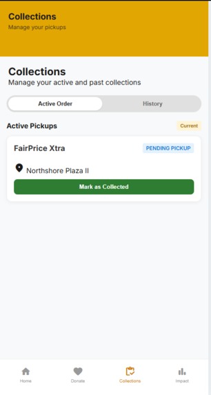 ByteLabs - Food Waste  – screenshot 4