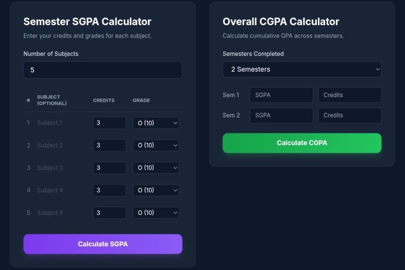KIIT CGPA CALCULATOR  – screenshot 3