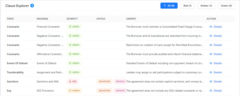 SmartDocs – AI Loan Document Analyzer – screenshot 3