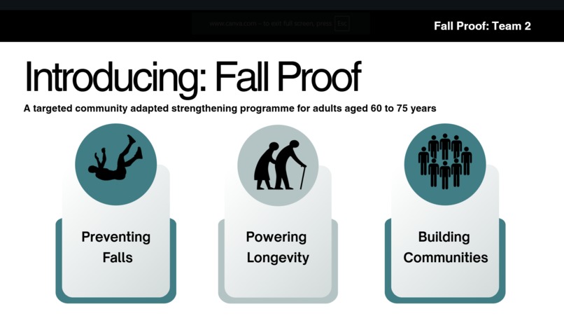 Fall-proof – screenshot 1