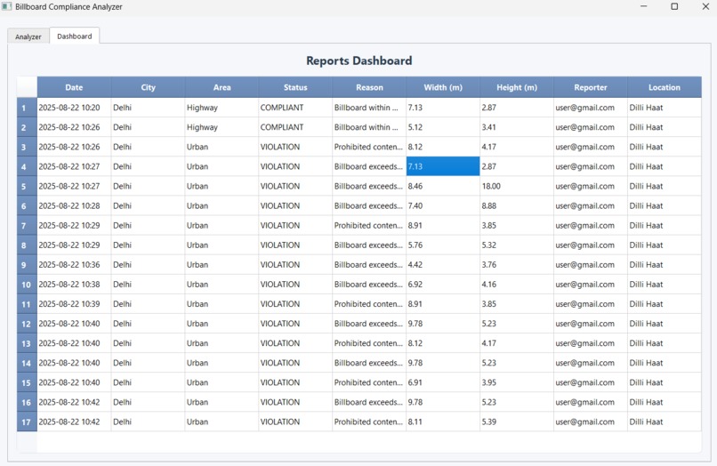 BillGuardAI – screenshot 2