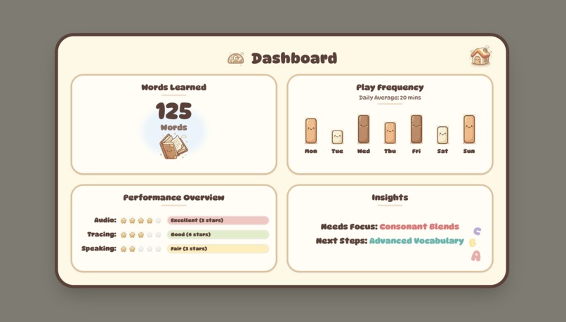Twinkle – screenshot 7