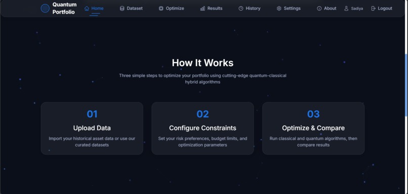 Quantum Portfolio Optimizer – screenshot 1