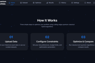 Quantum Portfolio Optimizer