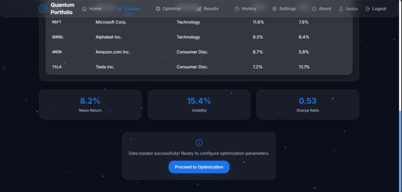 Quantum Portfolio Optimizer – screenshot 5