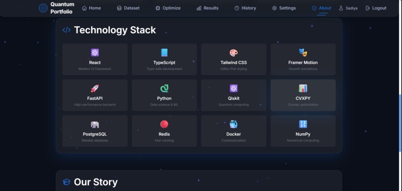 Quantum Portfolio Optimizer – screenshot 11