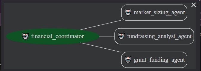 FinStartAI – screenshot 1