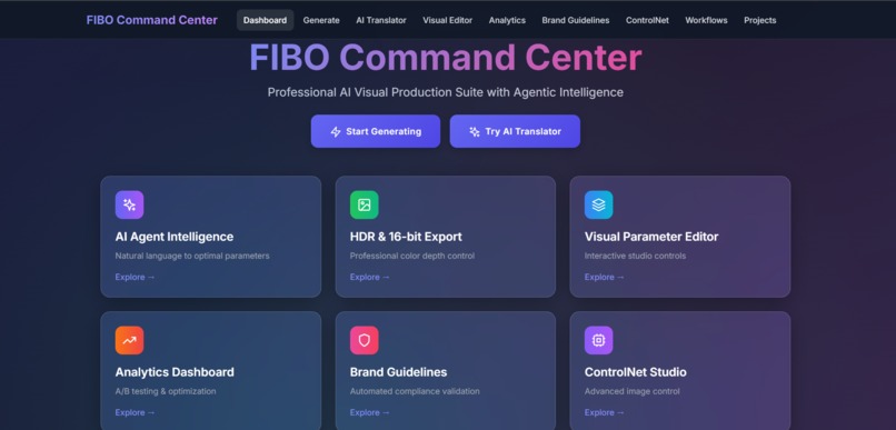 FIBO Command Center – screenshot 1