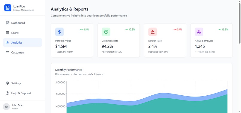 Loan Flow – screenshot 2