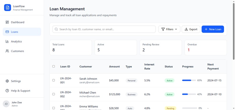 Loan Flow – screenshot 3
