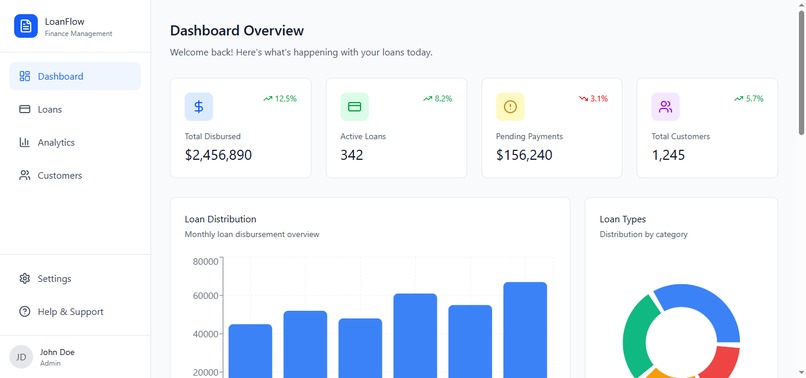 Loan Flow – screenshot 8