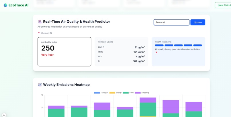 EcoTrace AI – screenshot 6