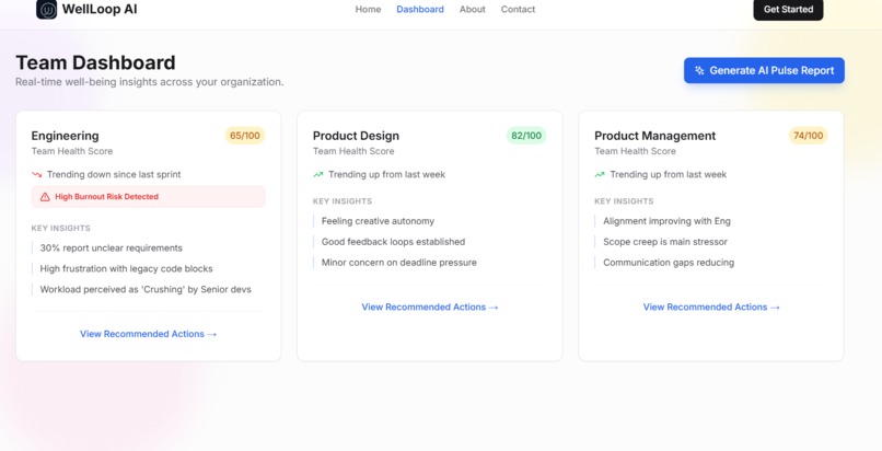 Wellloop AI – screenshot 2