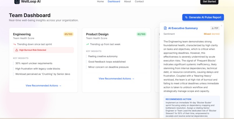 Wellloop AI – screenshot 6