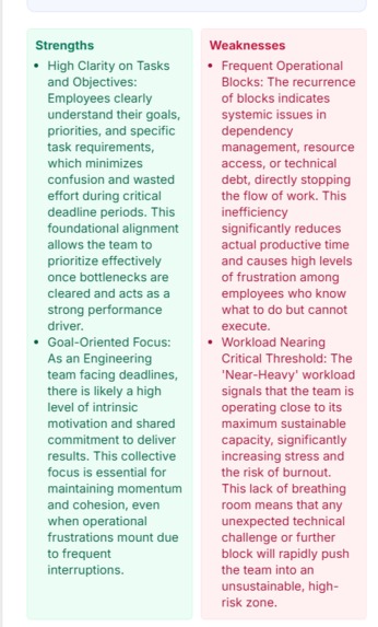 Wellloop AI – screenshot 8