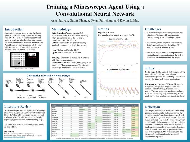 Mindsweepers – screenshot 1
