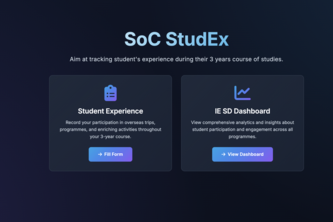 SoC Studex
