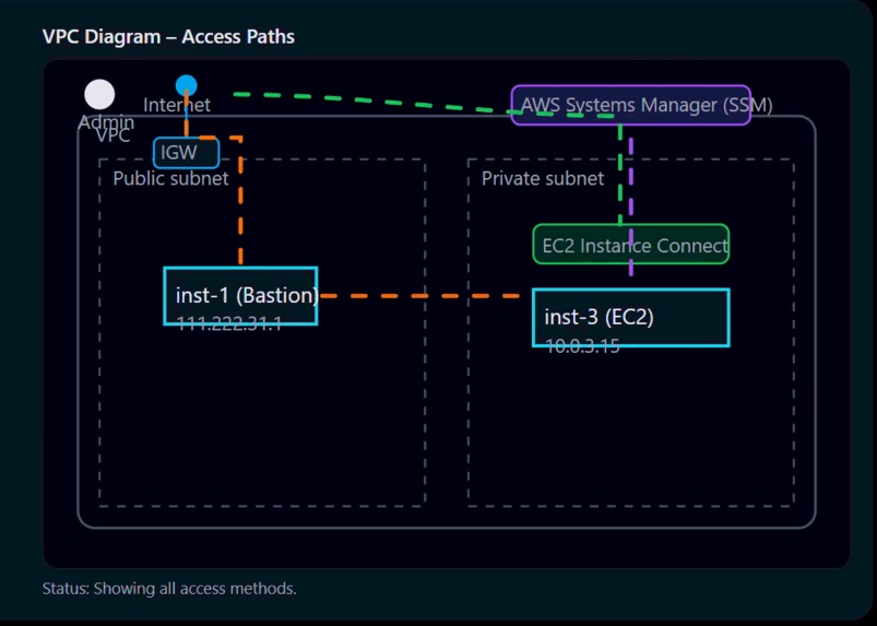 CS+IT – screenshot 3