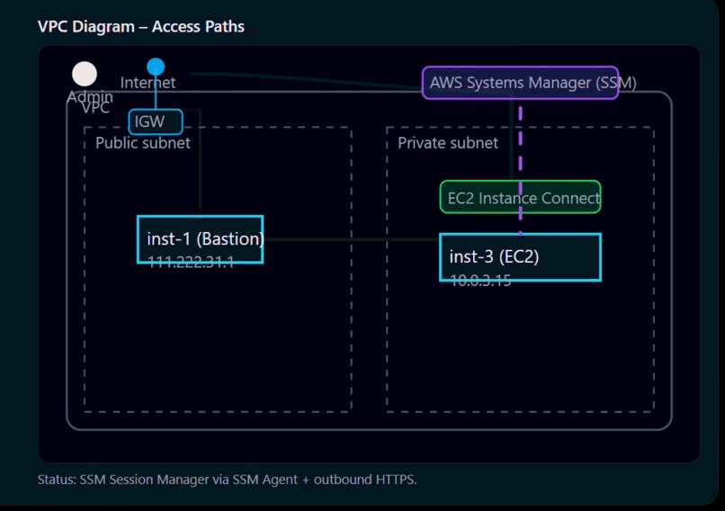 CS+IT – screenshot 6