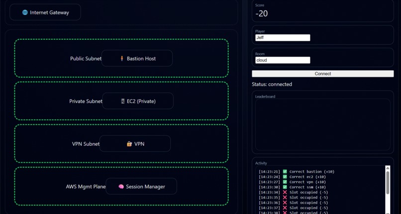 CS+IT – screenshot 8