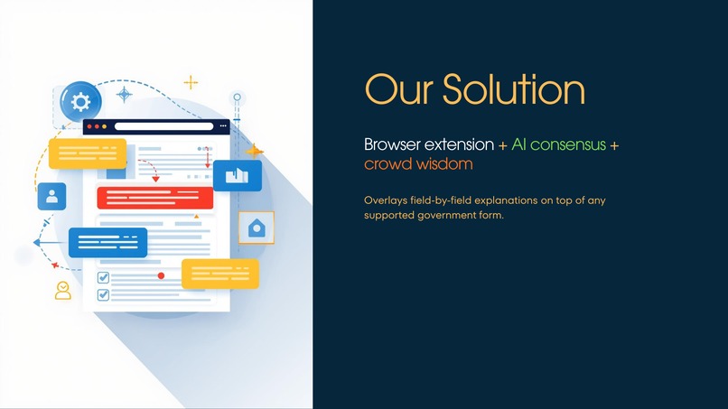 FormLens – screenshot 4