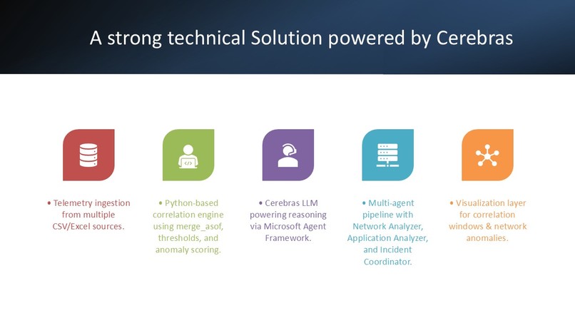 VeriNet Agent - Autofix High Volume Networks – screenshot 7
