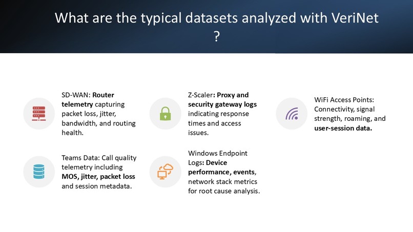 VeriNet Agent - Autofix High Volume Networks – screenshot 3