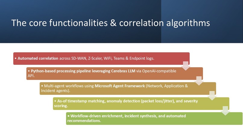 VeriNet Agent - Autofix High Volume Networks – screenshot 6