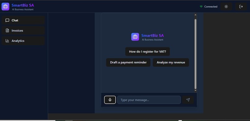 SmartBiz SA – screenshot 2